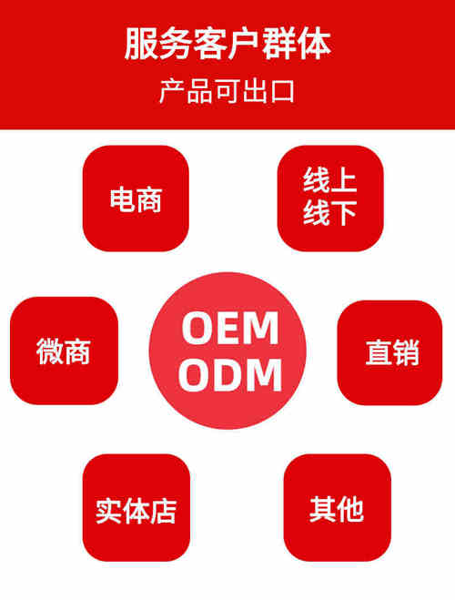 壓片糖果OEM貼牌代加工廠家可承接的業(yè)務(wù)類型-德州健之源