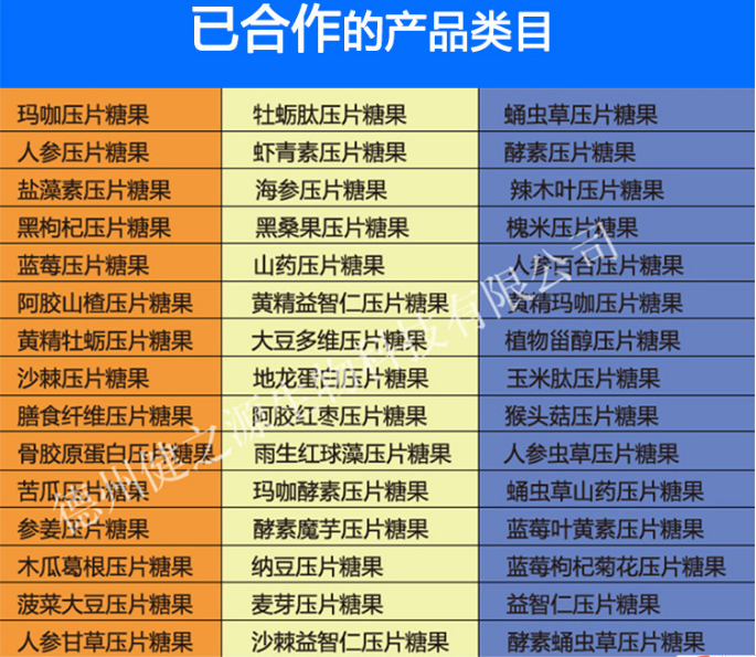 德州健之源曾經(jīng)合作過的產(chǎn)品目錄